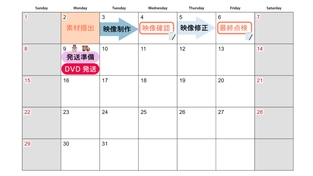 超特急プラン：素材お渡しより10日を切っている方は超特急プランでまだ間に合う！