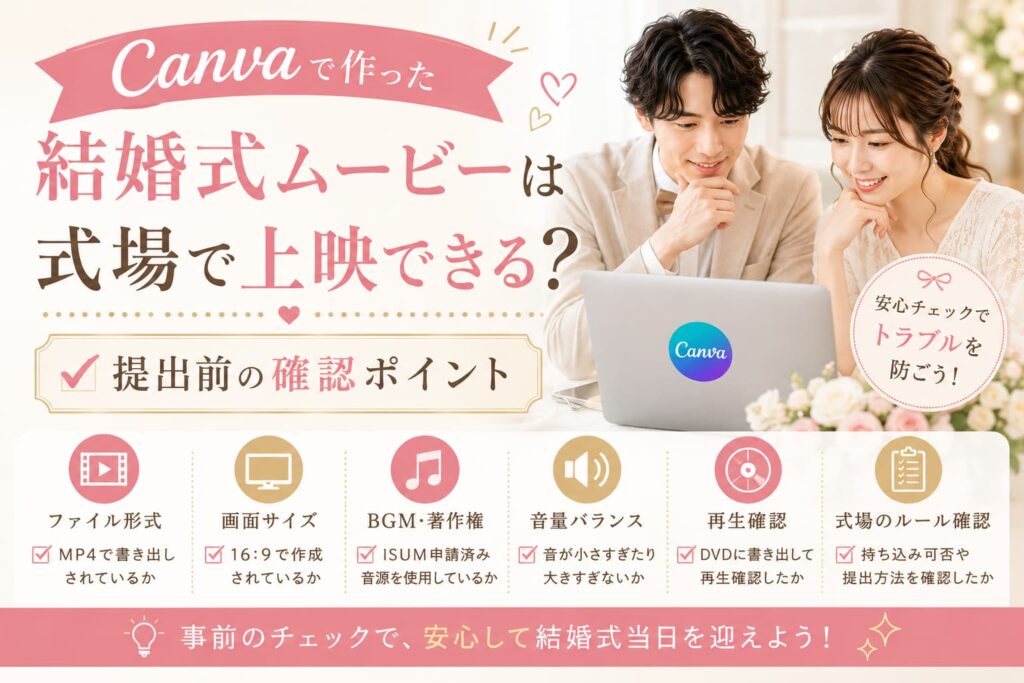 canva-wedding-movie-venue-playback.jpg