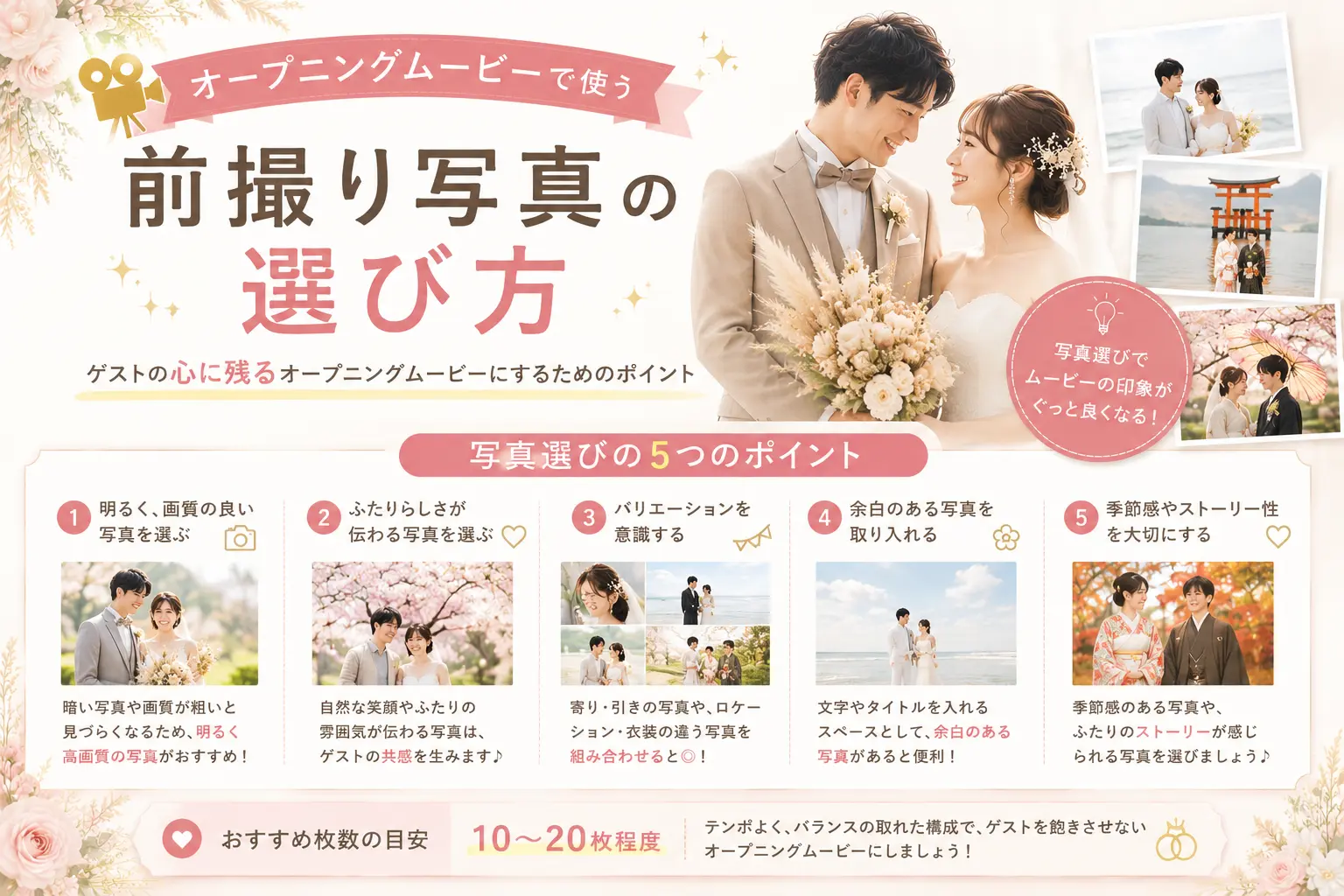 オープニングムービーの冒頭挨拶コメント例文集に関連する前撮り写真をムービーに使うイメージ