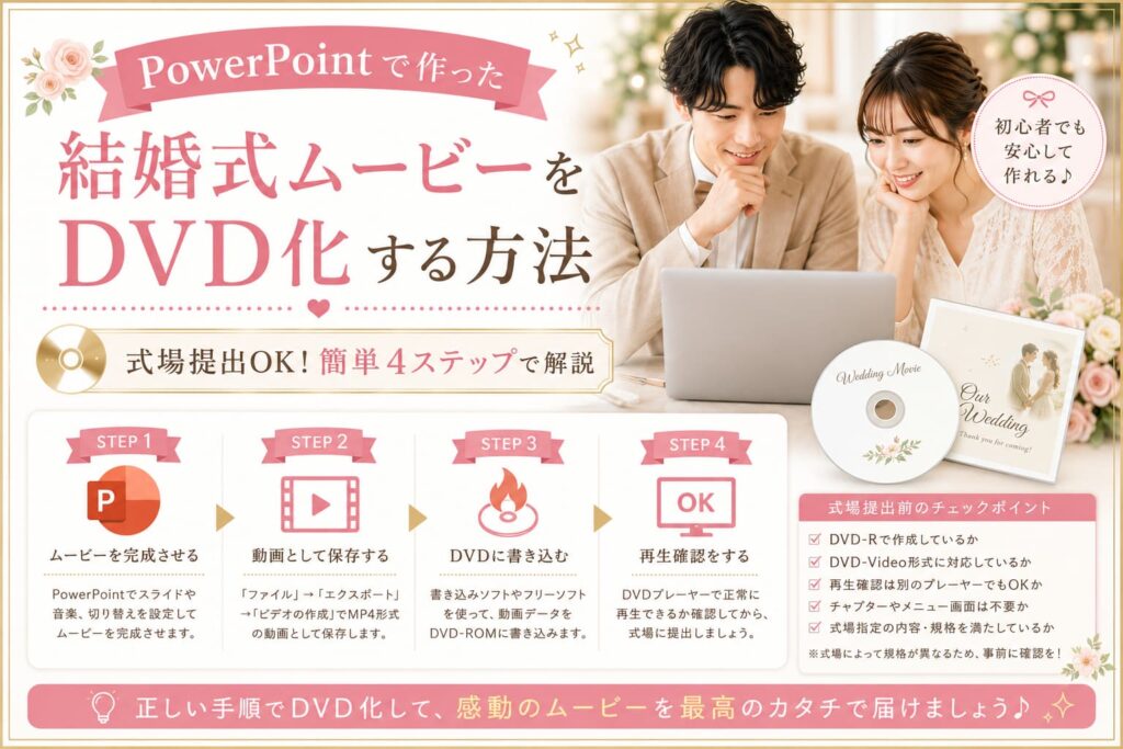 powerpoint-wedding-movie-dvd.jpg