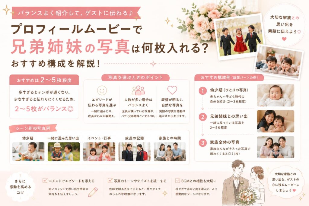 現在の画像に代替テキストがありません。ファイル名: profile-movie-sibling-photos.jpg
