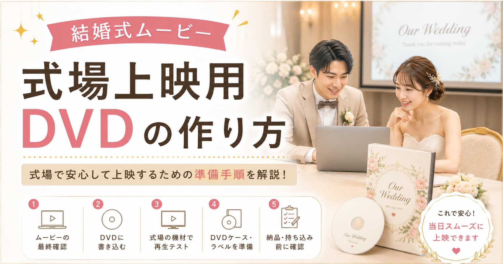 PowerPointで作った結婚式ムービーをDVD化する方法に関連する結婚式ムービーをDVD化するイメージ