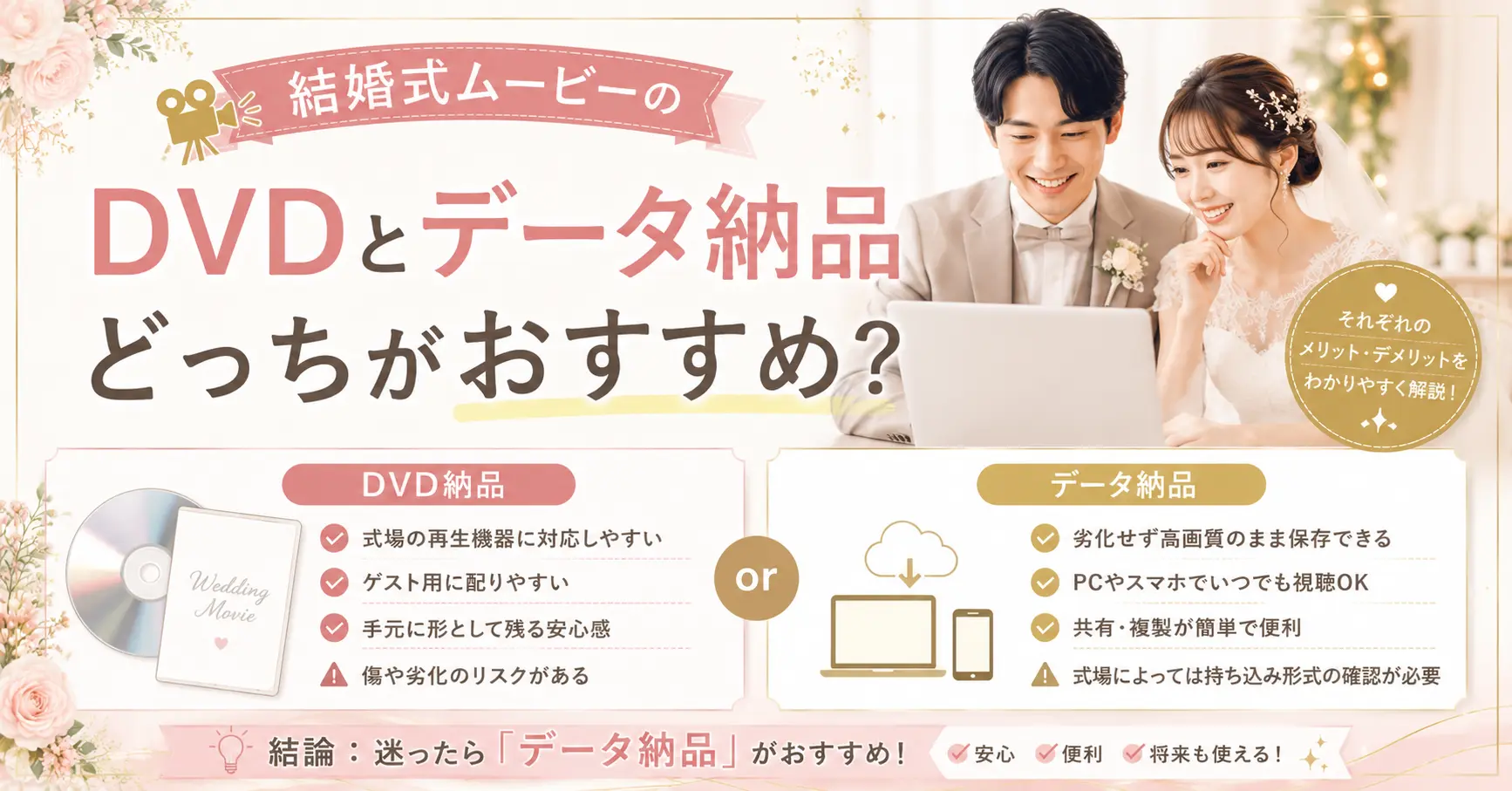 結婚式ムービーはDVDとデータどっちが必要?式場上映・スマホ共有に関連するDVDやデータ納品を確認するイメージ