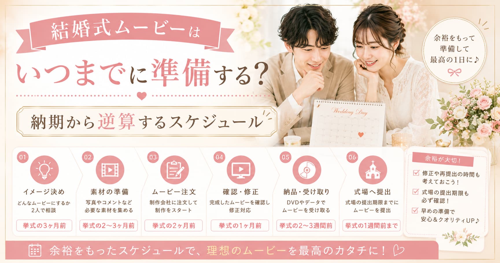 結婚式ムービー準備スケジュール完全ガイドに関連する結婚式ムービーの準備スケジュールイメージ