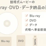 結婚式ムービーのBlu-ray・DVD・データ納品の違いと式場確認ポイントを示すイメージ